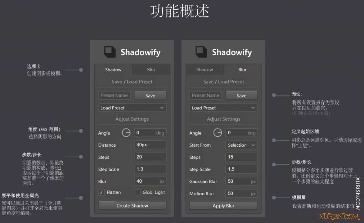 逼真的模糊和阴影套件Shadowify - Realistic Blur & Shadow Kit