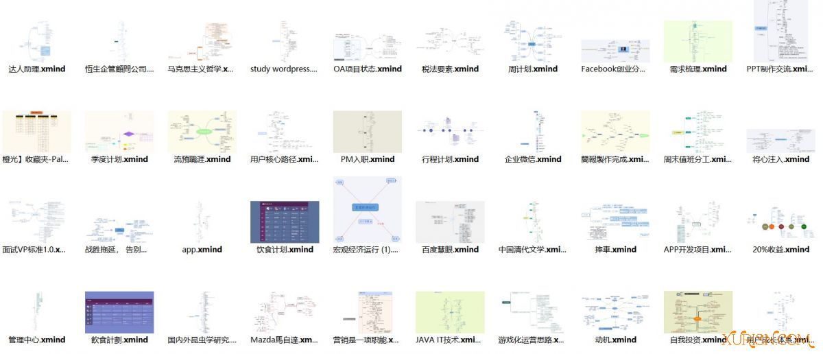 办公素材-500套xmind思维导图模板+素材(5)