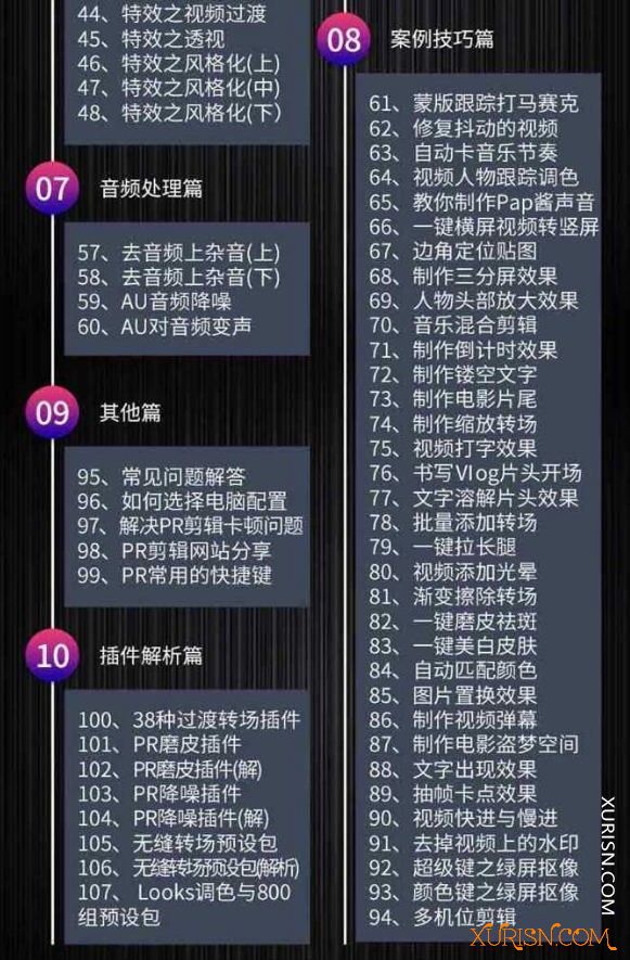 影视后期-雄彪PR2019视频剪辑师特训班课程 PR从小白到精通(6)