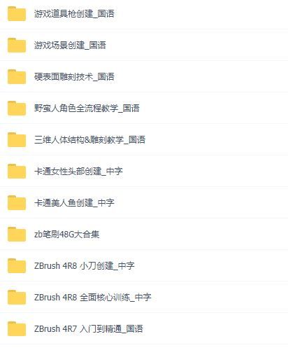 VIP资源-135GB ZBrush视频教程+笔刷合集(1)