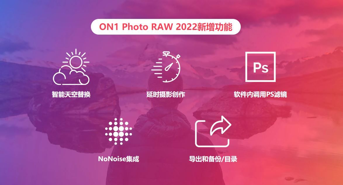 VIP资源-智能图像后期处理软件ON1 Photo RAW 2022.5 v16.5.1.12526 中文修正版(8)