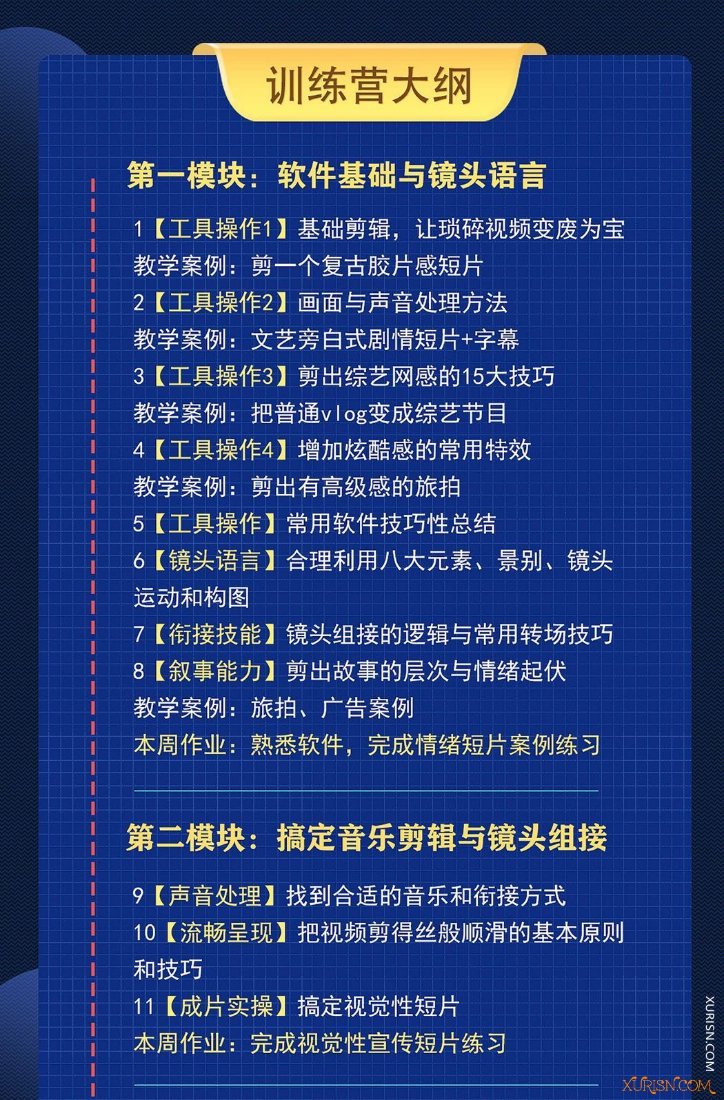 影视后期-南门录像厅 阿浪PR零基础剪辑思维训练营2021视频教程(7)