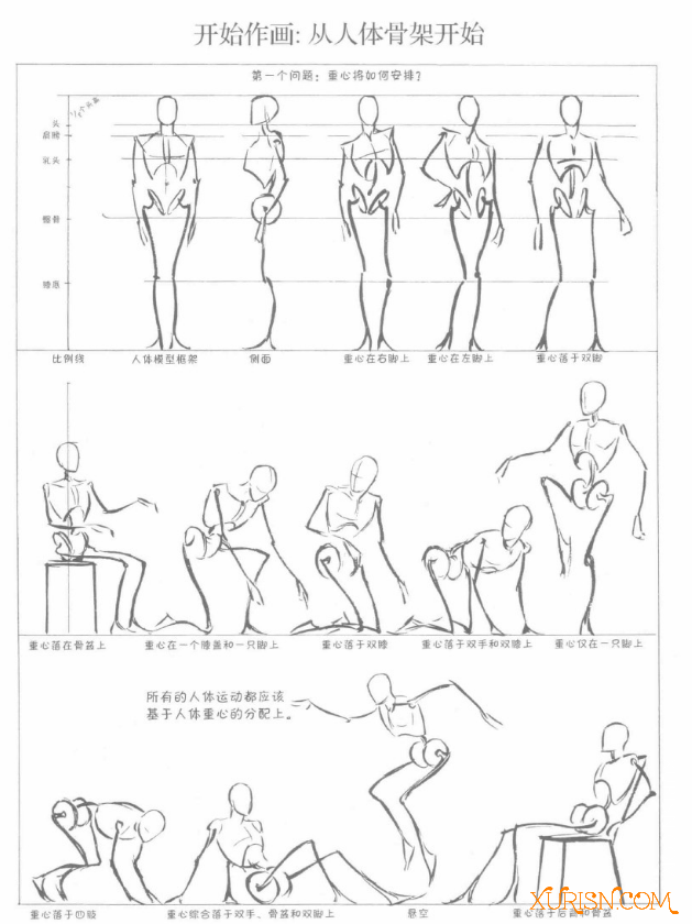 原画绘画教程-【pdf】路米斯经典美术课·人体素描(3)