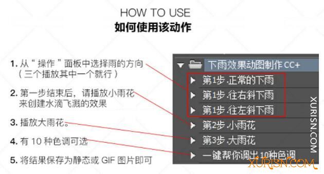 动作预设-PS下雨GIF动作(14)