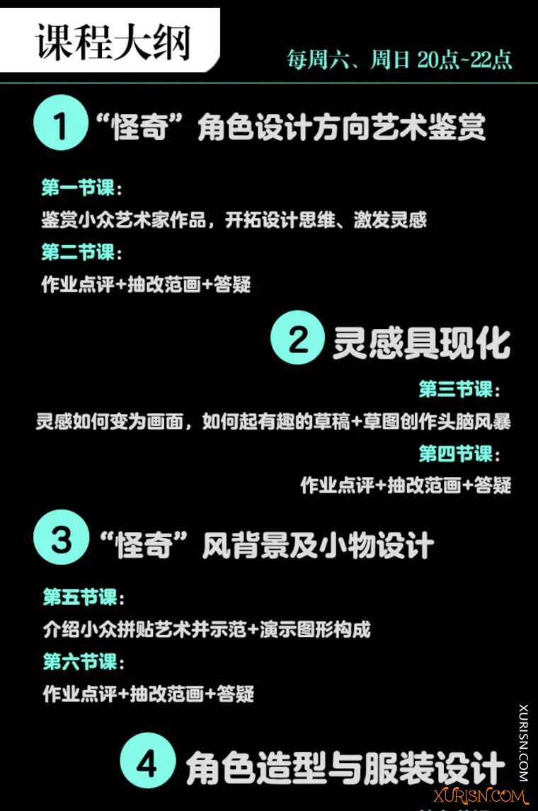 原画绘画教程-银河CG学院bb钞怪奇角色设计系统班2020年8月的插画教程(4)