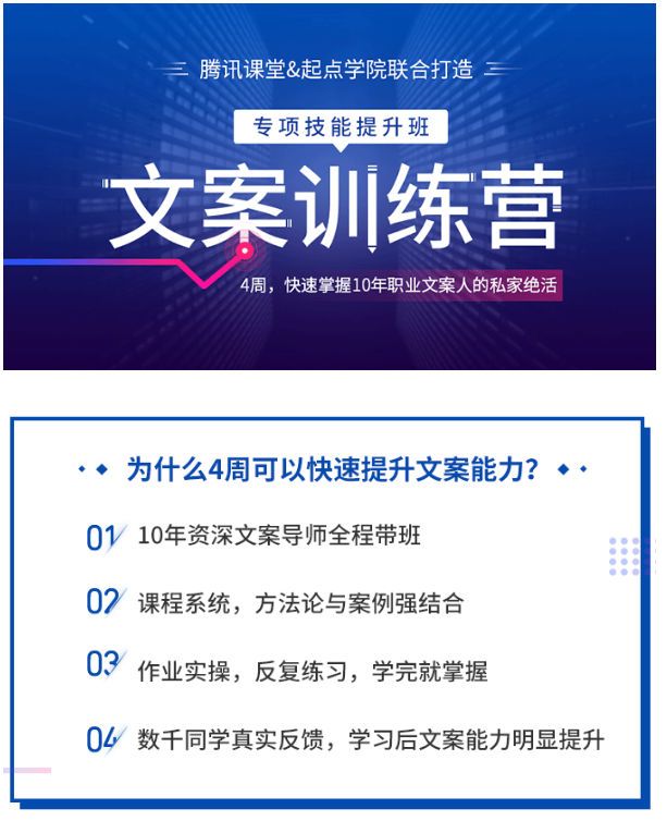 福利教程-叶小鱼 4周文案训练营，快速掌握10年职业文案人的私家绝活(1)