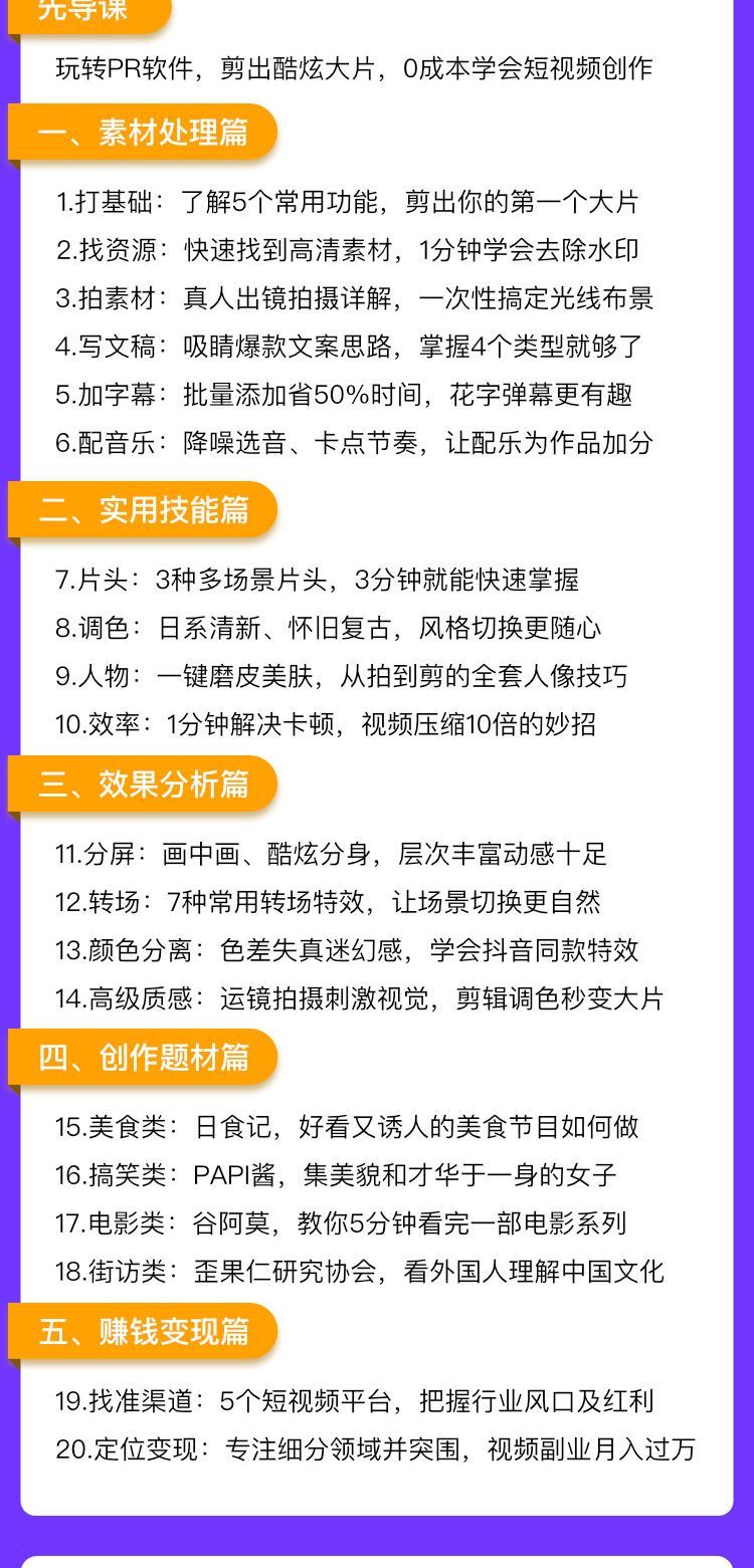 影视后期-小白速成PR软件实操，教你月入过万 20集(5)