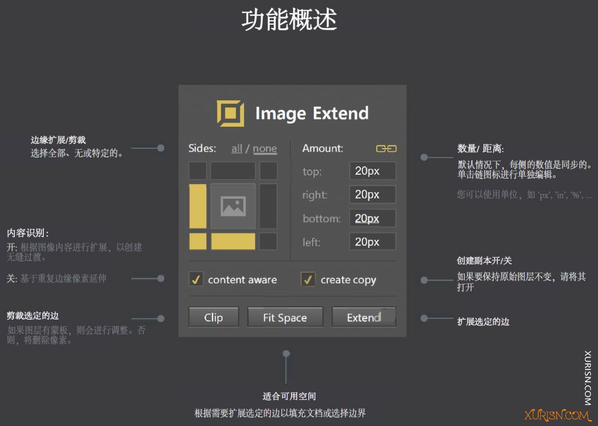 软件插件-图像扩展 - 剪切和扩展套件Image Extend - Clipping & Expansion Kit(1)