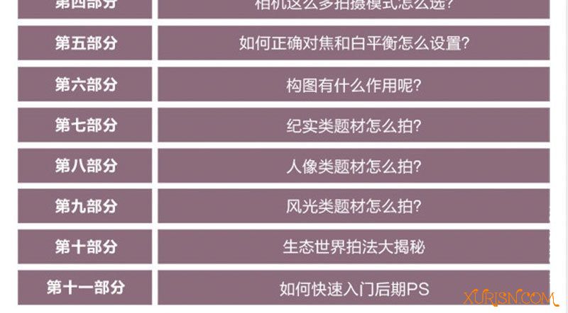 摄影教程-老纳从零到一学摄影 告别教科书，轻松入门摄影基础(9)