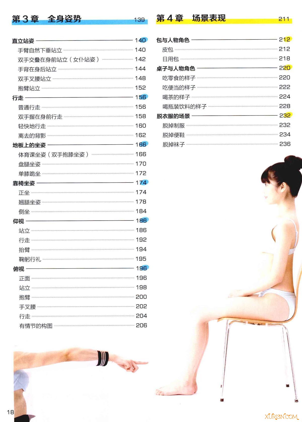 原画绘画教程-绘画人体姿态写真2000例 PDF(6)