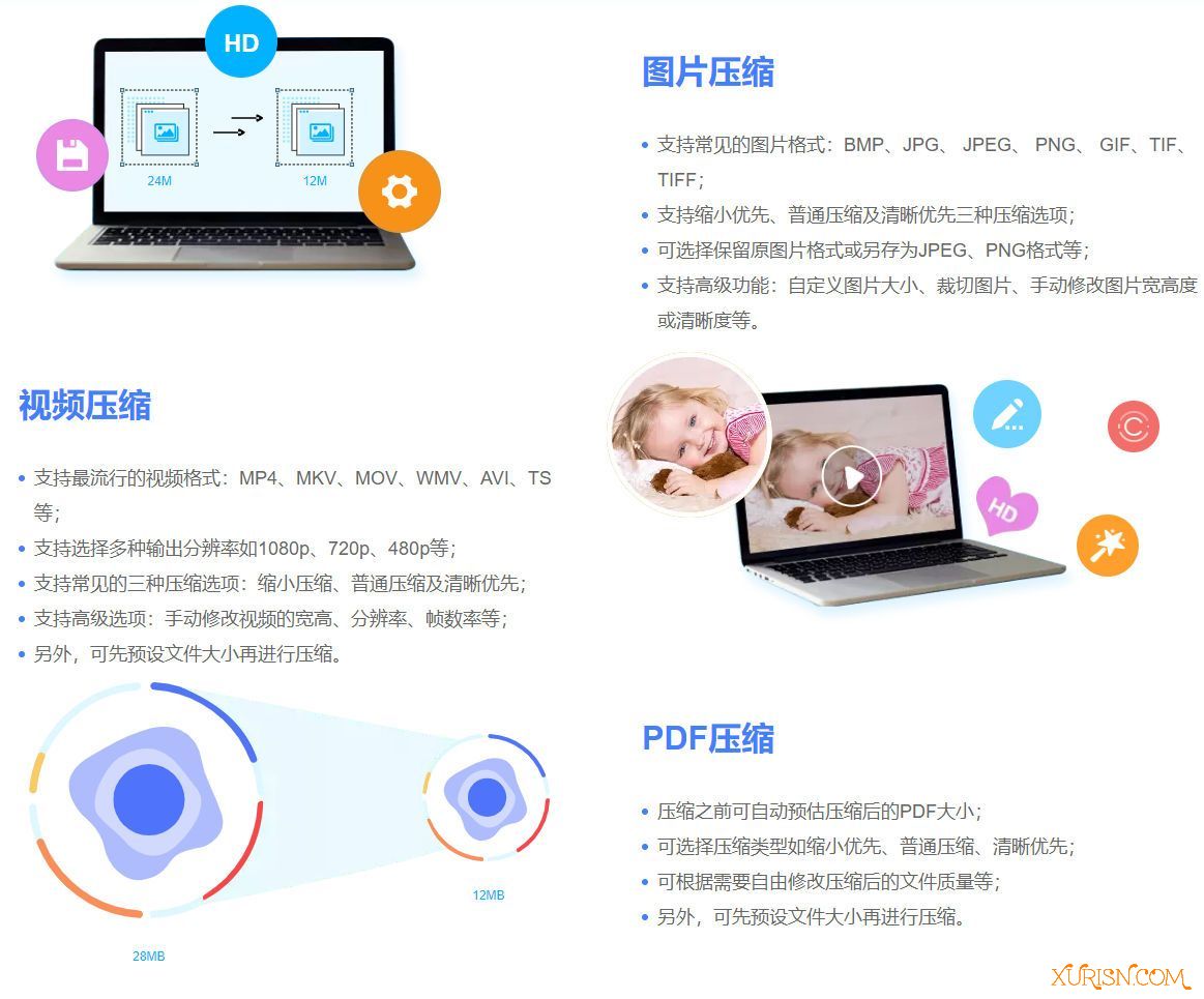 软件下载-图片/视频/PDF一键快速压缩软件ApowerCompress 1.1.0.0 中文版(2)